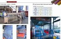 Fully Automatic Non Woven Fabric Making Machine For Shopping Bags