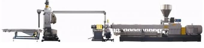CaCO3 High Filler Masterbatch Compounder Machine Manufacturer Co ...